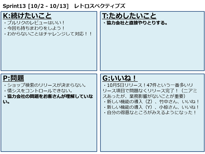 Sprint13 [10/2 - 10/13]　レトロスペクティブズ