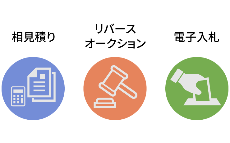 調達・購買システムを機能アップしコロナ禍における企業購買の課題とニーズに対応