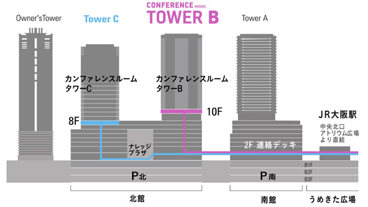 グランフロント大阪北館タワーB 詳細図