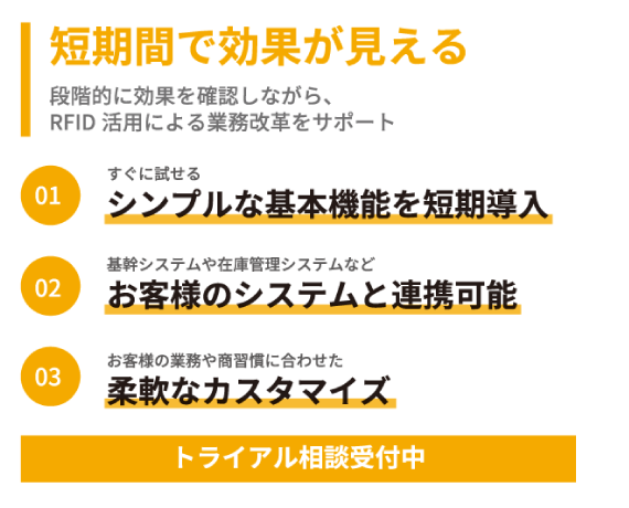 クリックで拡大表示します RFIDスモールスタートサービス