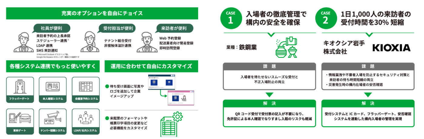 クリックで拡大表示します TQSPassport Reception