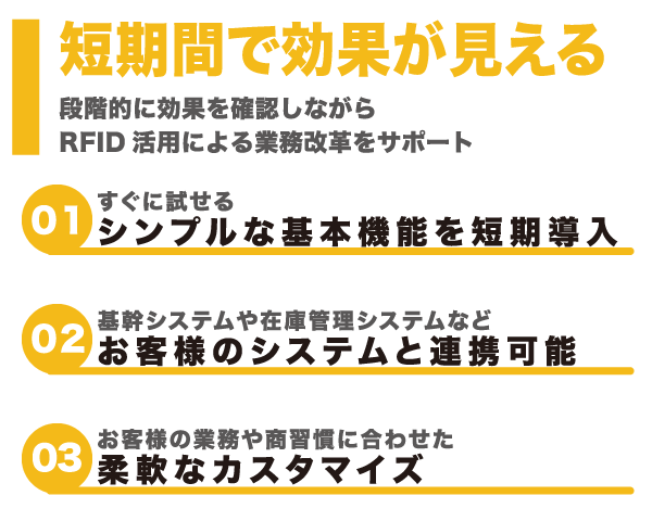 「短期間で効果が見える」段階的に効果を確認しながらRFID活用による業務改革をサポート ①すぐに試せるシンプルな基本機能を短期導入 ②基幹システムや在庫管理システムなどお客様のシステムと連携可能 ③お客様の業務や商習慣に合わせた柔軟なカスタマイズ