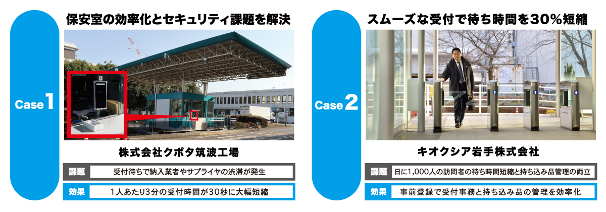 ケース1：保安室の効率化とセキュリティ課題を解決（株式会社クボタ筑波工場） ケース2：スムーズな受付で待ち時間を30%短縮（キオクシア岩手株式会社）