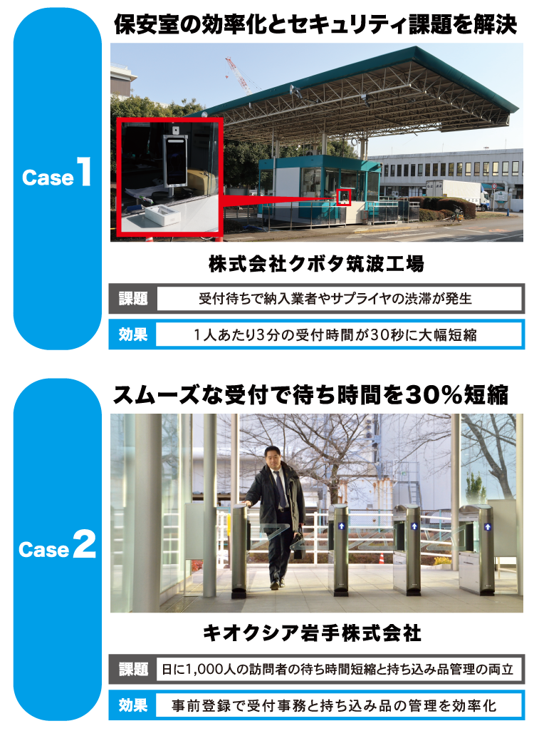 ケース1：保安室の効率化とセキュリティ課題を解決（株式会社クボタ筑波工場） ケース2：スムーズな受付で待ち時間を30%短縮（キオクシア岩手株式会社）