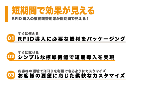 RFID導入の業務改善効果が短期間で見える！- 「RFIDスマート導入サービス」