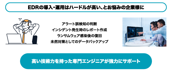 高い技術力を持った専門エンジニアが強力にサポート -「Cybereason」