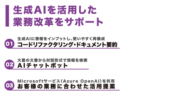 生成AIを活用した業務改革をサポート - 「OpenAI導入サービス」