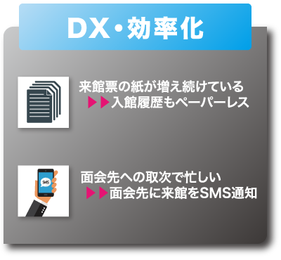 DX効率化 - 入館履歴もペーパーレス/面会先に来館をSMS通知