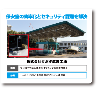 クリックで拡大表示します 保安室の効率化とセキュリティ課題を解決 - 株式会社クボタ筑波工場
