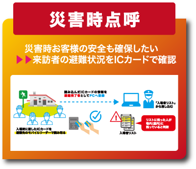 クリックで拡大表示します 災害時点呼 - 来訪者の避難状況をICカードで確認