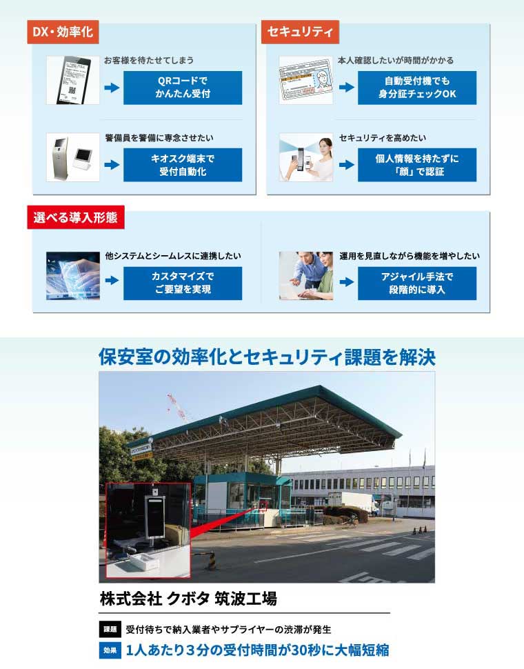 QRコードとキオスク端末で受付業務を省力化「TQSPassport Reception」展示パネル