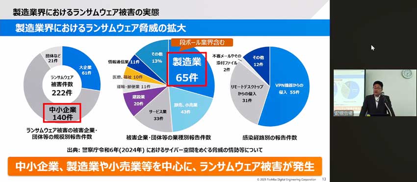 東芝デジタルエンジニアリングによる「ランサムウェア対策」セミナー講演中の様子