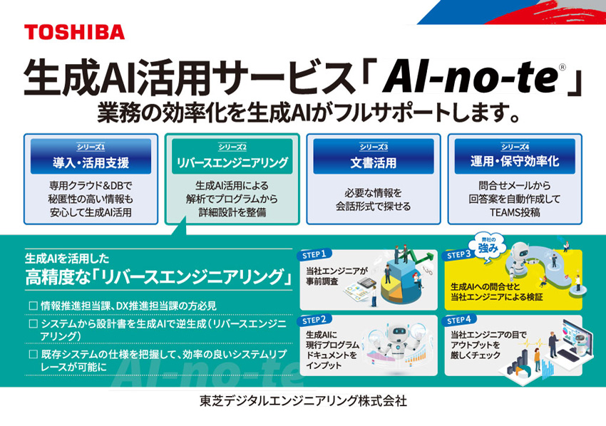 業務の効率化を生成AIがフルサポート 生成AI活用サービス「AI-no-te」展示パネル