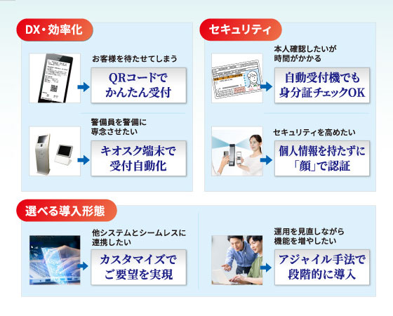 ［関西］第10回総務サービスEXPO 東芝デジタルエンジニアリング TQSPassport Receptionの特長