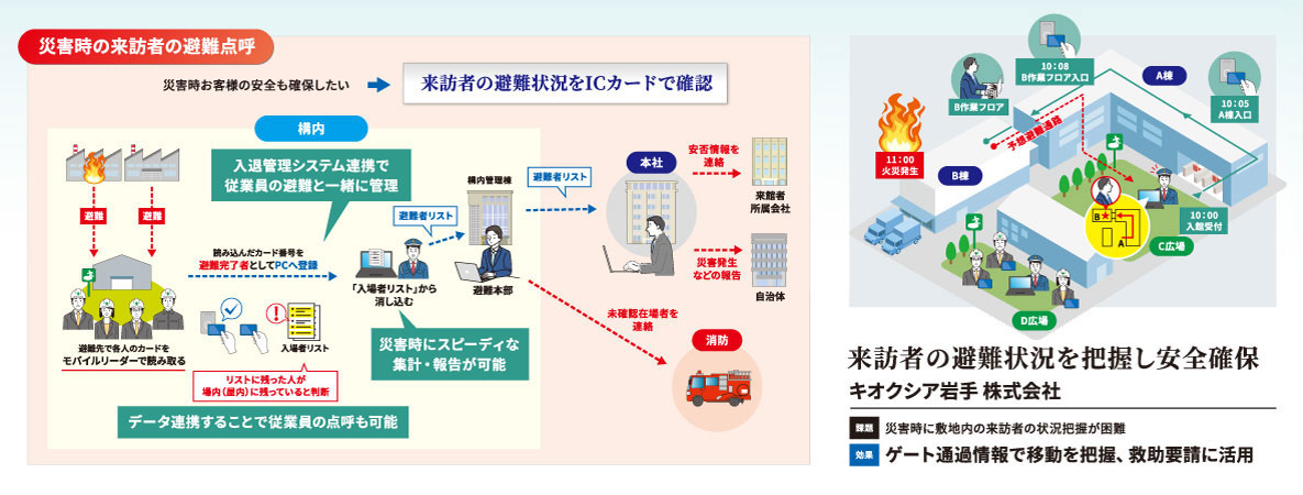 ［関西］第10回総務サービスEXPO 東芝デジタルエンジニアリング TQSPassport Reception 災害時点呼機能