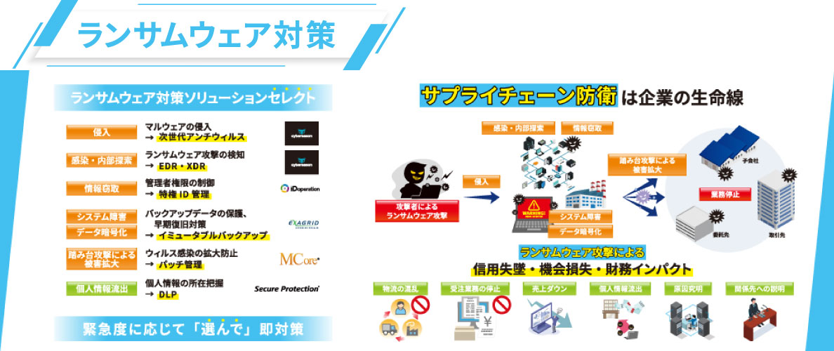 第10回 スマート工場EXPO 東芝デジタルエンジニアリング　ランサムウェア対策　サプライチェーンを止めない備え、実効性重視のランサムウェア対策
