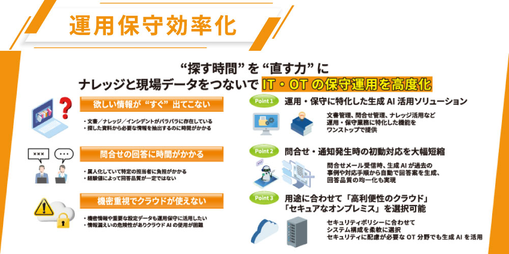 第10回 スマート工場EXPO 東芝デジタルエンジニアリング　運用保守効率化　機密はオンプレ、手軽にクラウド―用途に応じて使える運用保守効率化AI
