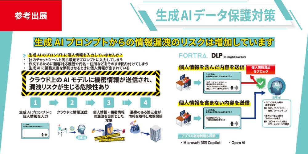 第10回 スマート工場EXPO 東芝デジタルエンジニアリング　参考出展　生成AIデータ保護対策