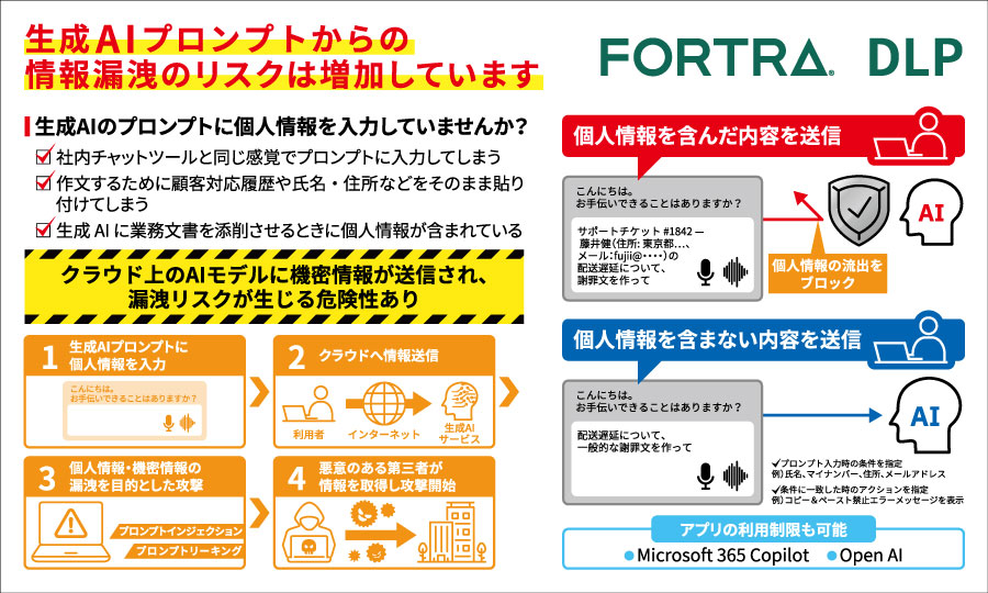 第2回 製造業 人手不足対策 EXPO 東芝デジタルエンジニアリング　生成AIデータ保護対策「Fortra DLP」