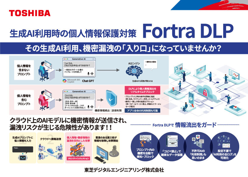 生成AI利用時の個人情報流出防止対策　「Fortra DLP」展示パネル