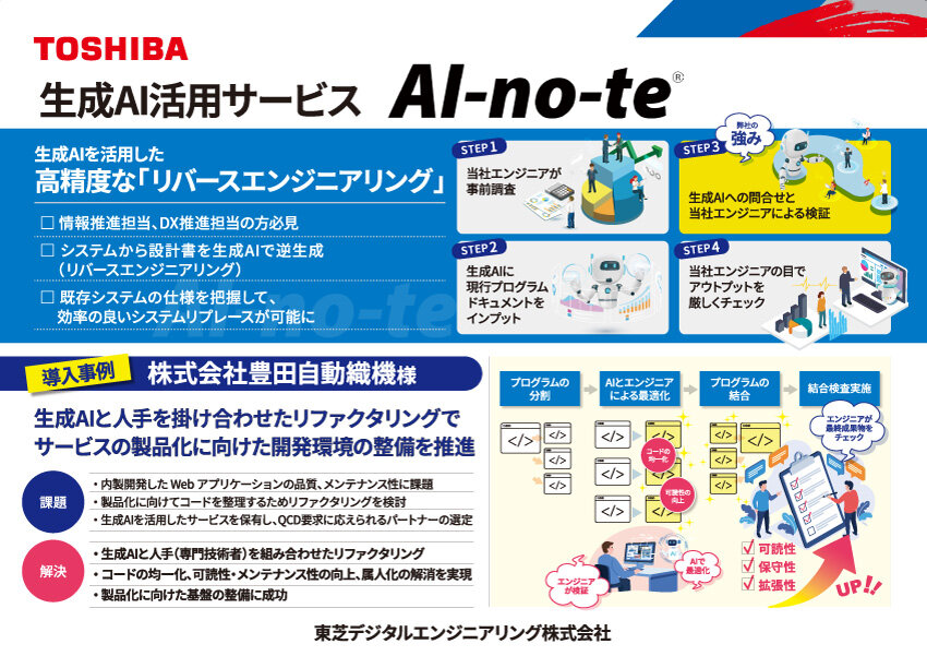 生成AI活用サービス「AI-no-te（アイノテ）」 リバースエンジニアリングサービス　展示パネル