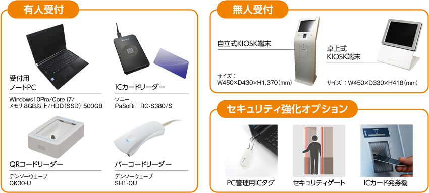 受付端末ラインナップ