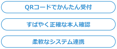 QRコードでかんたん受付、すばやく正確な本人確認、柔軟なシステム連携 - 3つのメリット
