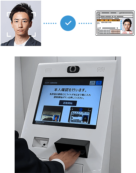本人確認認証 - What's TQSPassport?
