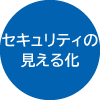 セキュリティの見える化