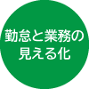 勤怠と業務の見える化
