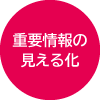 重要情報の見える化
