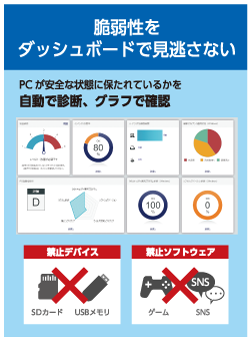 PCの脆弱性などセキュリティの状態を「見える化」