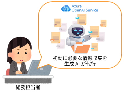 「問い合わせ回答文 自動生成サービス」導入後は初動に必要な情報を自動で提示