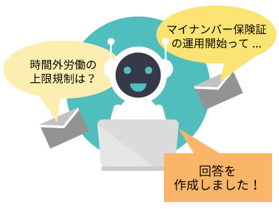 2.法改正にともなう問い合わせ