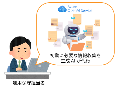 「運用保守業務効率化サービス」導入後は初動に必要な情報を自動で提示