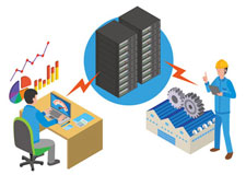 オンプレミス環境でも生成AIを活用できます