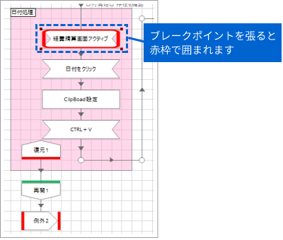 ブレークポイント　画面イメージ