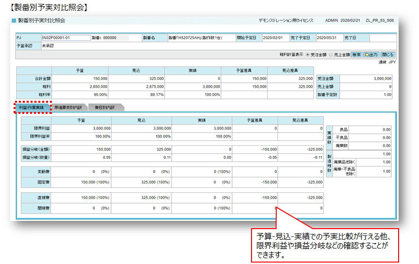 GRANDIT 製番別予実対比照会画面イメージ①