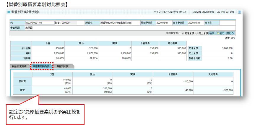 GRANDIT 製番別予実対比照会画面イメージ②