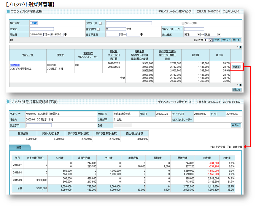 GRANDIT プロジェクト別採算管理画面／プロジェクト別採算状況明細（工事）画面イメージ