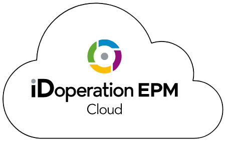 エンドポイントのセキュリティと利便性を両立する特権昇格管理を実現「iDoperation EPM Cloud」