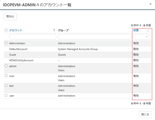 特権の可視化と無効化（アカウント一覧画面）