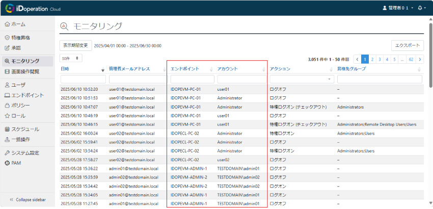 管理者によるモニタリング（モニタリング画面）