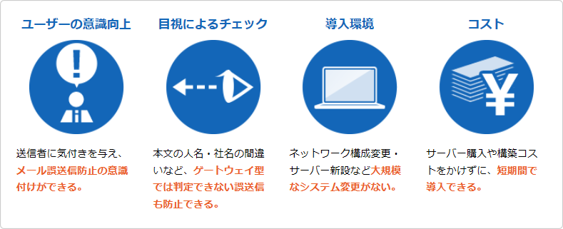 クライアント型メール誤送信対策の必要性