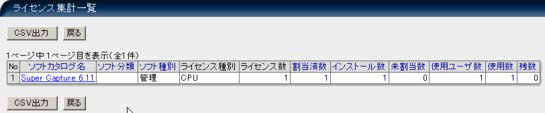 図2 割当済インストール情報一覧 ― ソフトカタログ管理・ライセンス管理