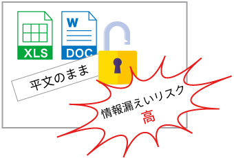 MIPの暗号化だけでは不十分