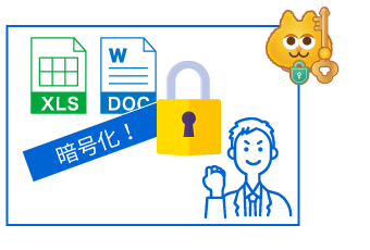 SecureProtection Azure RMS（AIP）サポートオプション