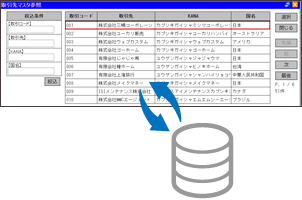 アドオン対応