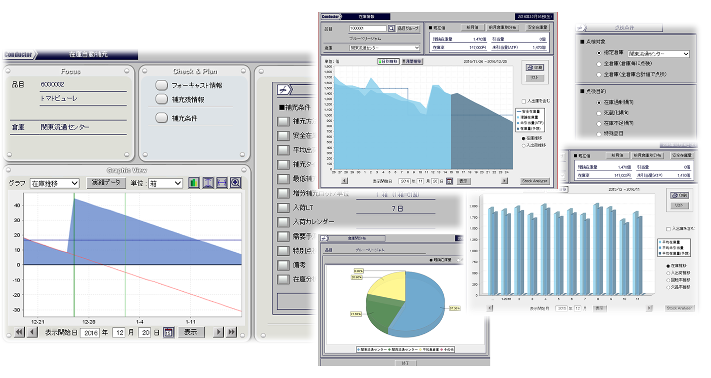 φ-Conductor 画面 スクリーンショット - 在庫推移をグラフで可視化