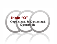 Organized & Optimized Operation